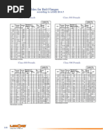 Standard Stud Dimensions Chart | PDF | Metalworking | Mechanical ...