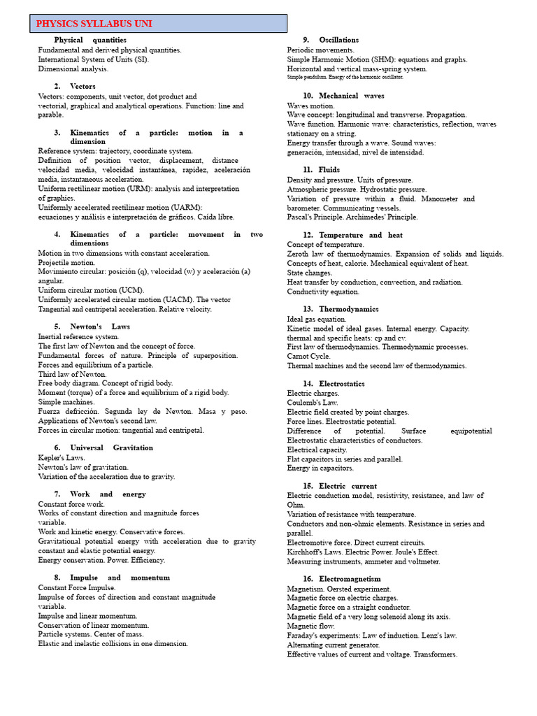Physics Syllabus Uni and SM Version 1 | PDF | Force | Momentum