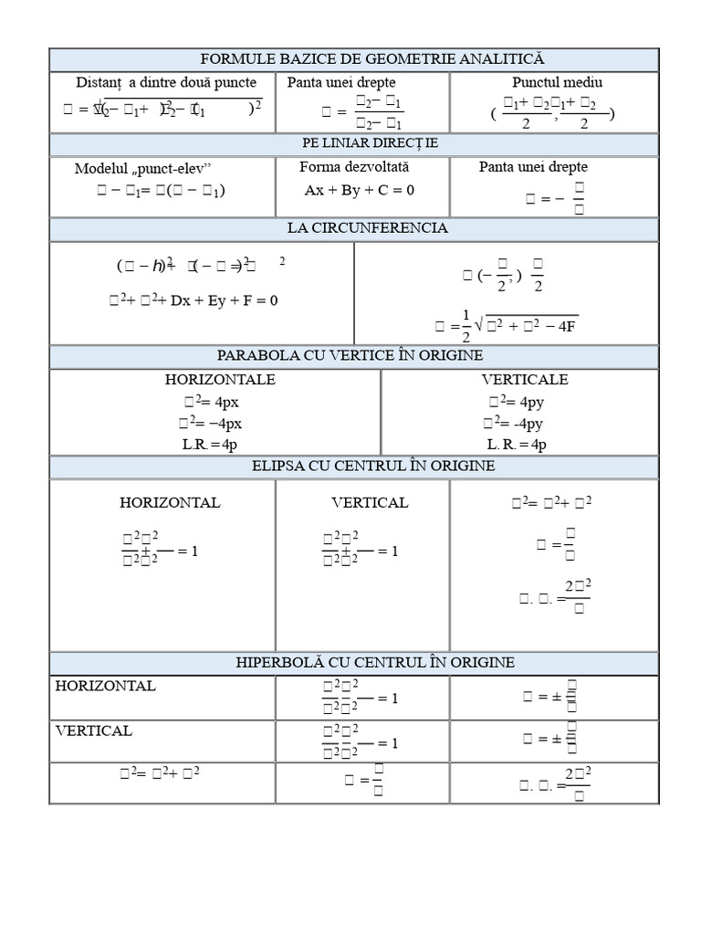 Formular | PDF