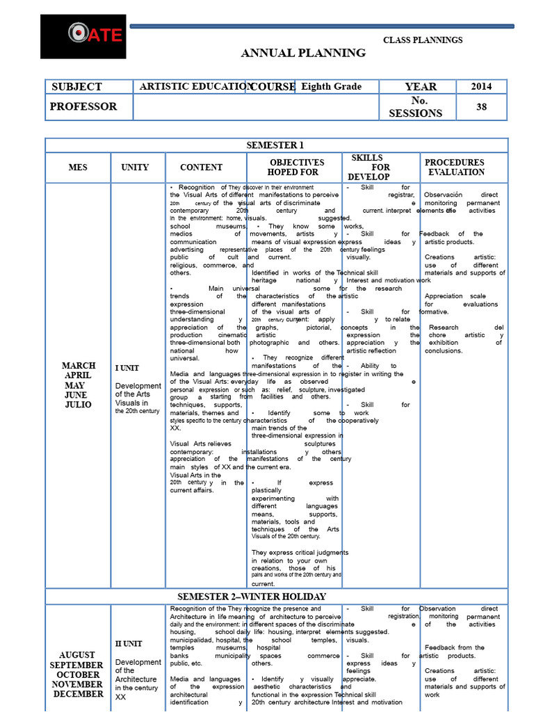 Visual Arts Planning - 8th Grade | PDF | Idea | Knowledge