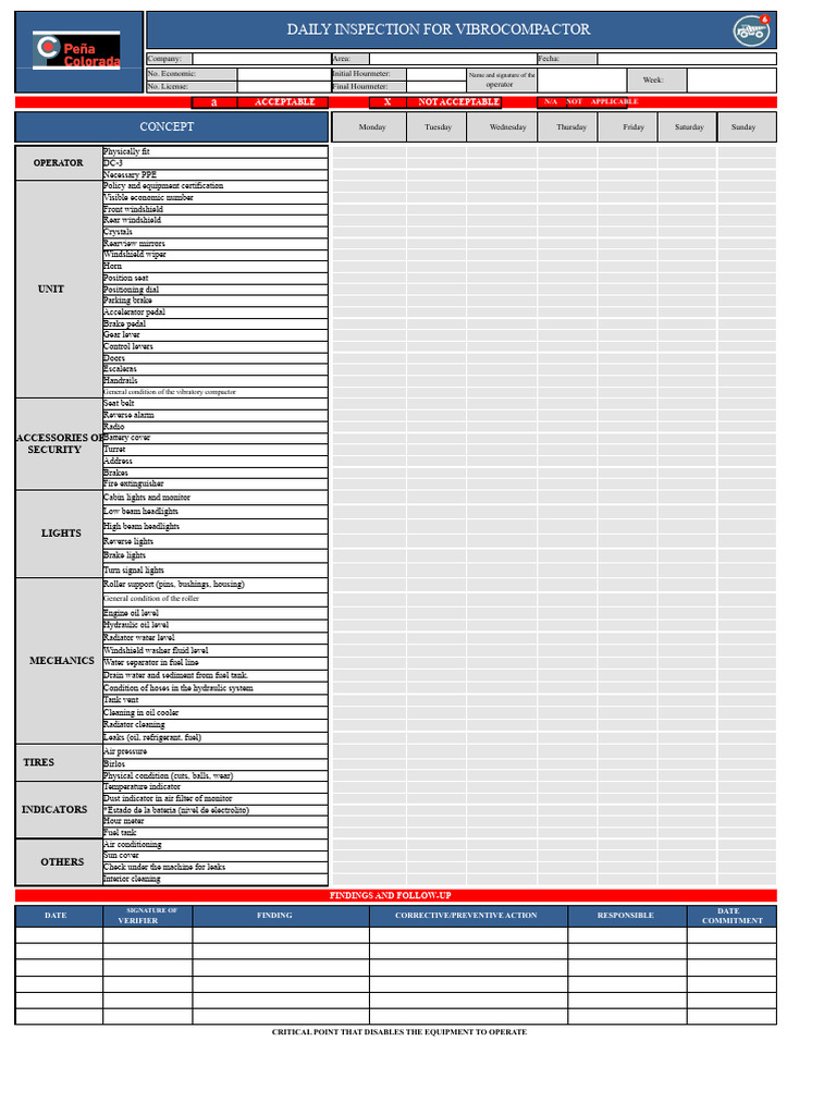 Check List - Vibratory Compactor | PDF | Water | Land Vehicles