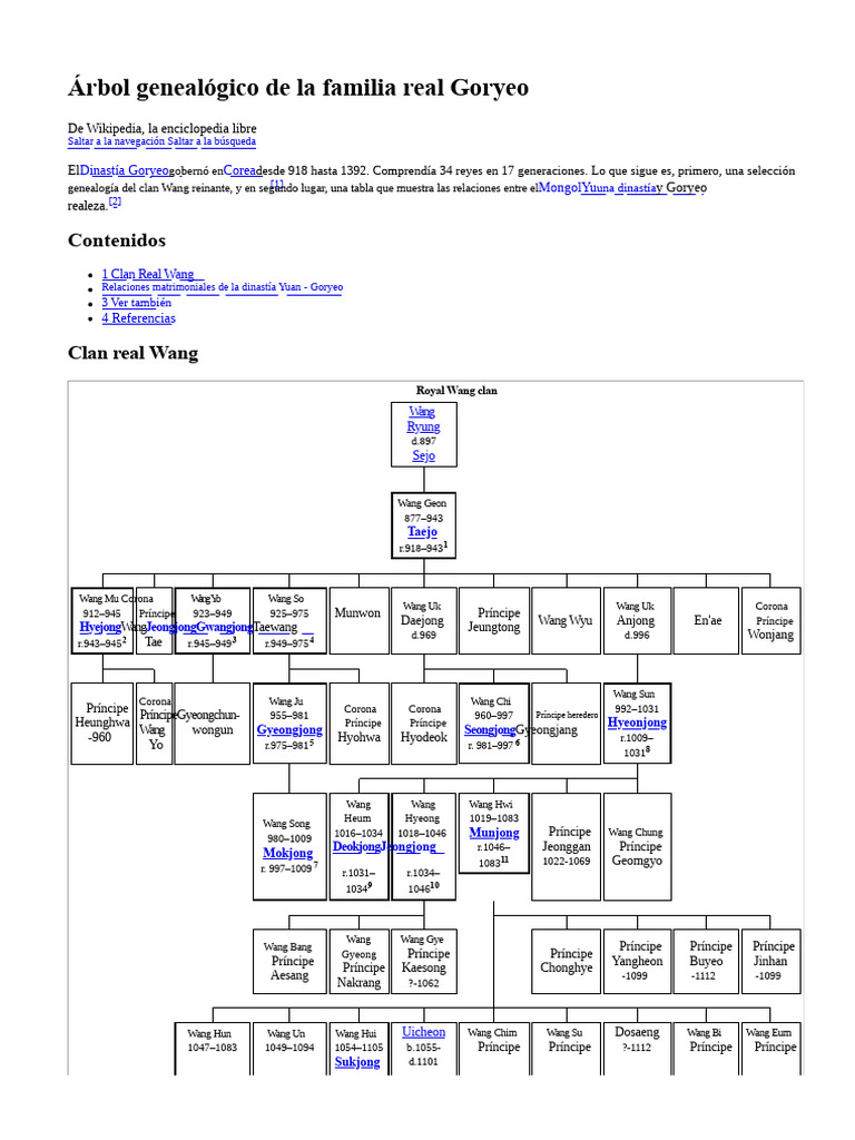 Árbol Genealógico de La Familia Real de Goryeo | PDF | Corea