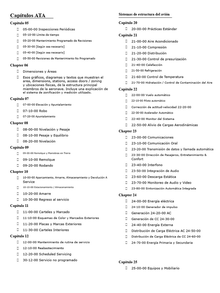 Capítulos ATA | PDF | Ingenieria Eléctrica | Superficies de control de ...