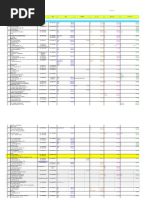 Daftar Rumah Sakit Dan Harga Kamar