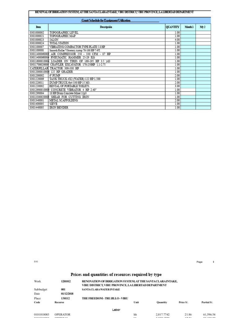 Machinery Schedule | PDF | Building Materials | Construction Equipment