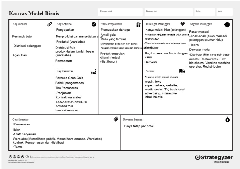 Coca Cola BMC | PDF
