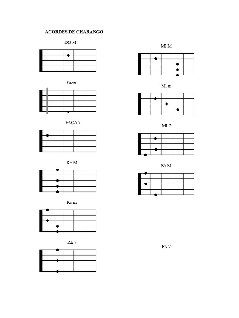 Acordes De Charango Guia Completo Pdf
