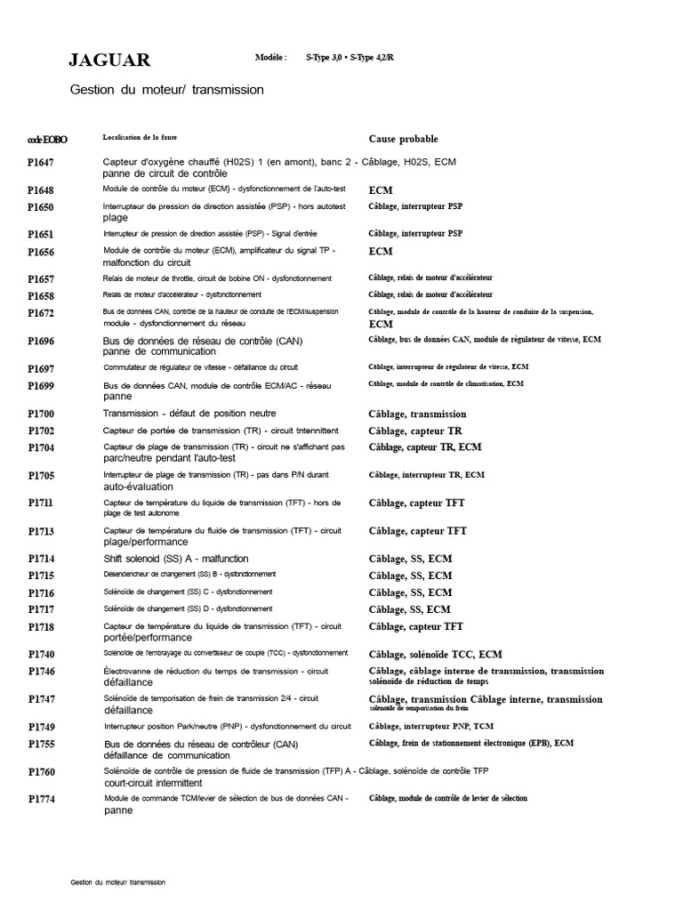 Codes d'erreur moteur Jaguar S-Type | PDF | Interrupteur | Véhicule ...
