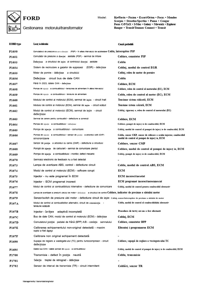 FORD D CoduriDeDefectiune 0366 PDF | PDF