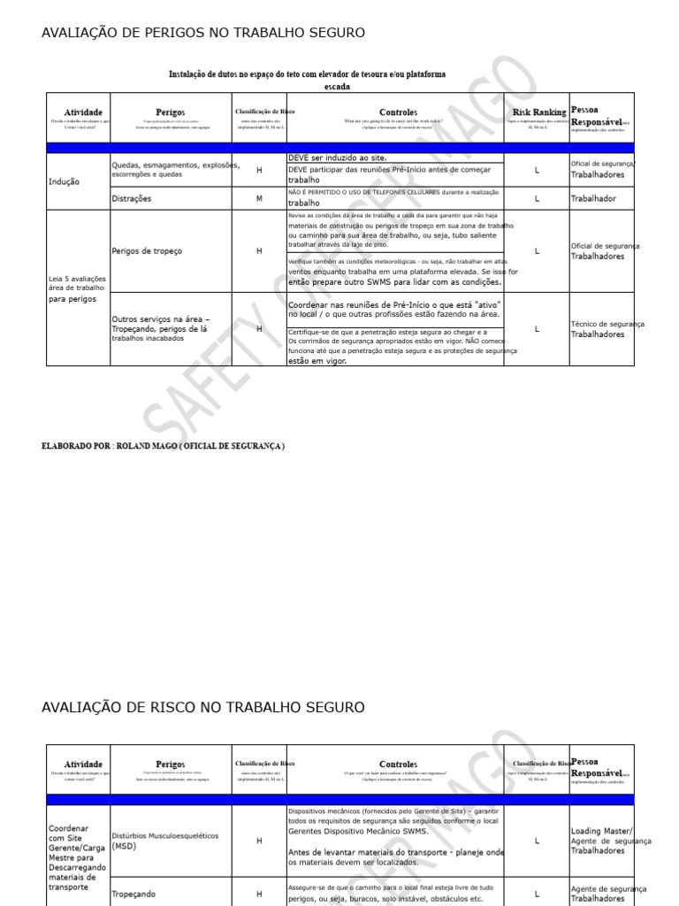 Avaliação de Riscos em Trabalho Seguro | PDF