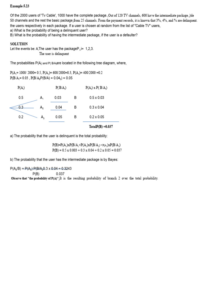 266545031-Solved Exercises of VAC and VAD | PDF | Probability Theory