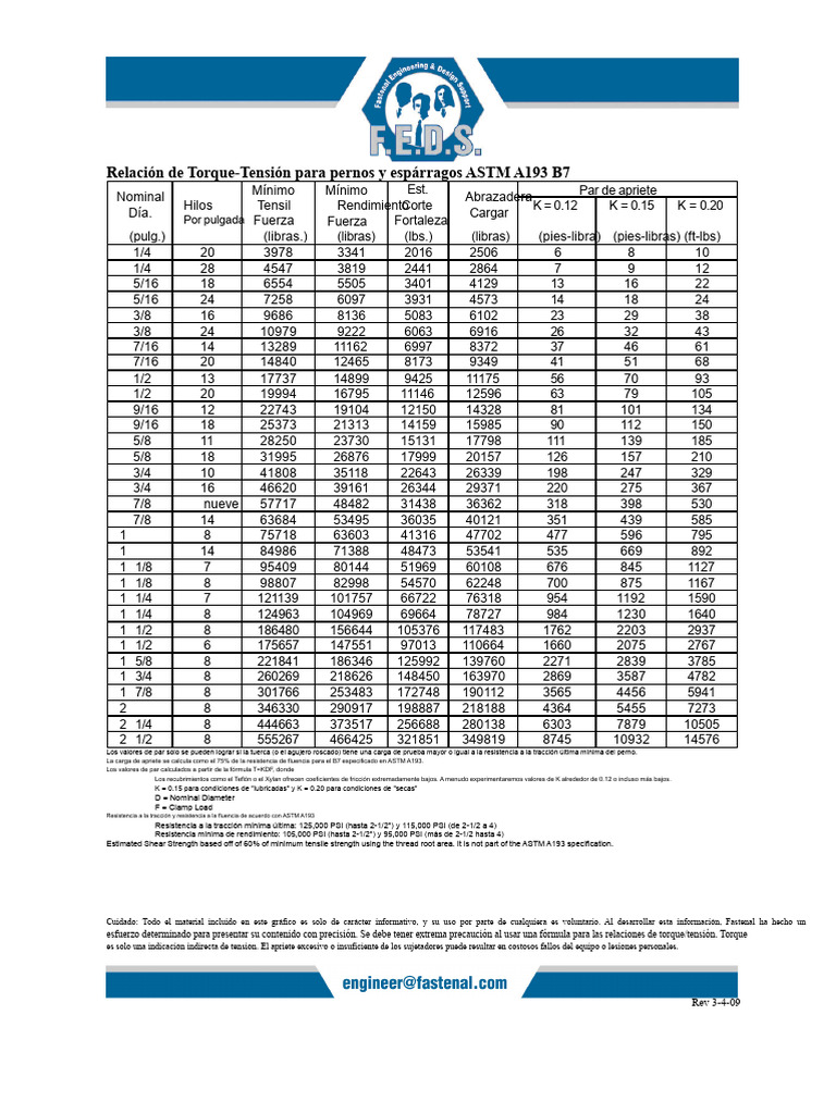 Torque y Tensión en Pernos ASTM A193 B7 | PDF | Mecánica | Ingeniería ...