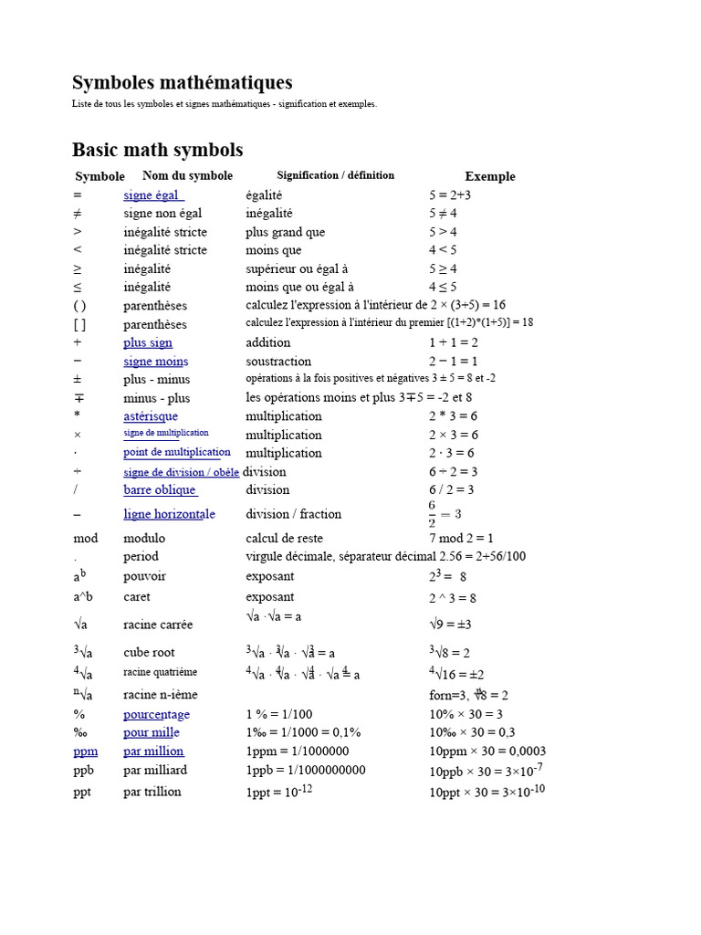 Guide des symboles mathématiques | PDF | Mathématiques | Inégalité ...