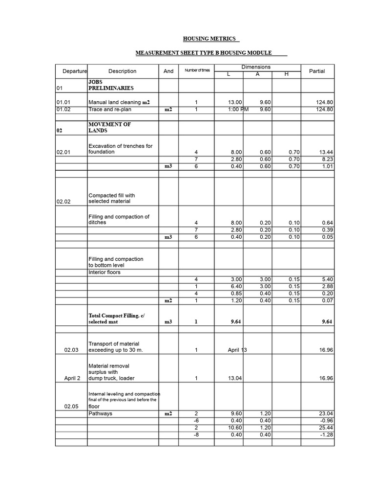 Housing Metrics Measurement Sheet | PDF | Concrete | Civil Engineering
