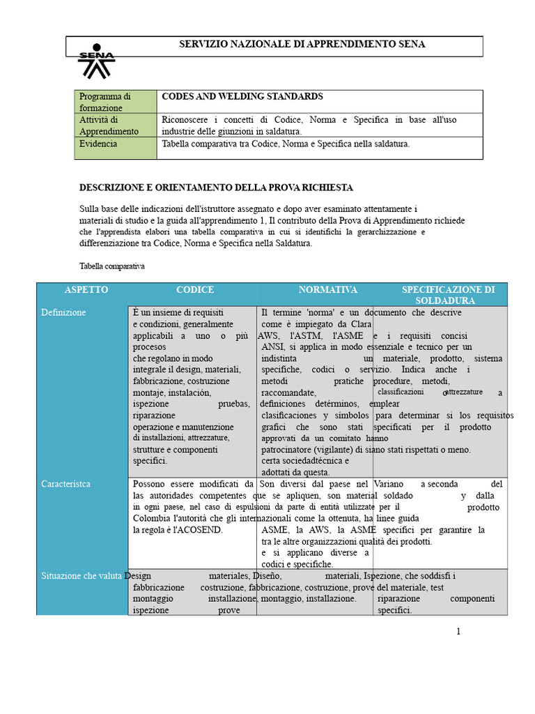 Evidenza3 Tabella Comparativa Tra Codice Norma e Specifica Nella ...
