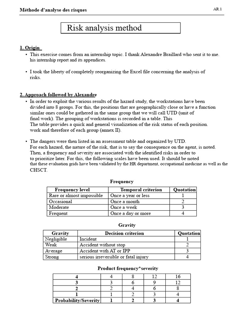 Risk Analysis Method - HSE | PDF | Risk | Risk Management