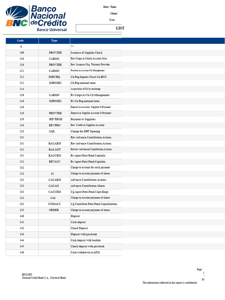 Code Type: Position in Account CH Management | PDF | Payments | Banks