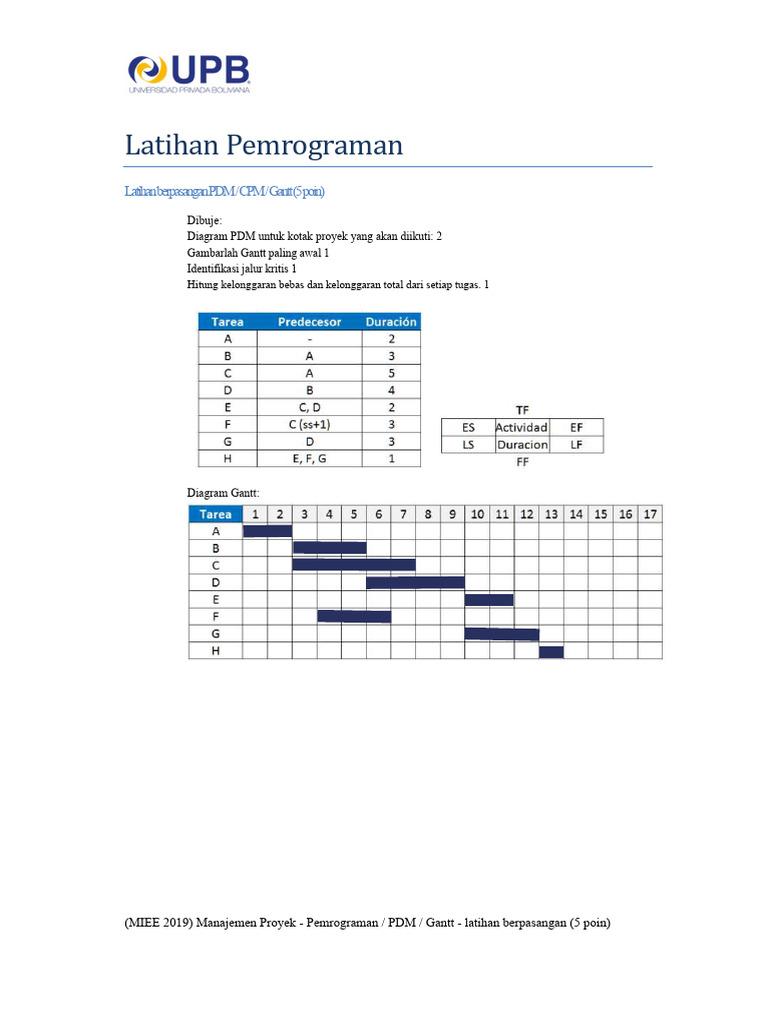 Latihan PDM | PDF