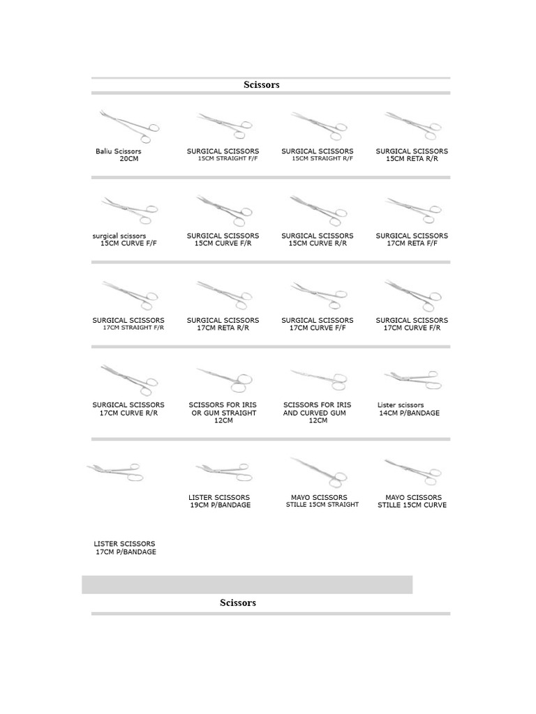 Surgical Instrumentation | PDF