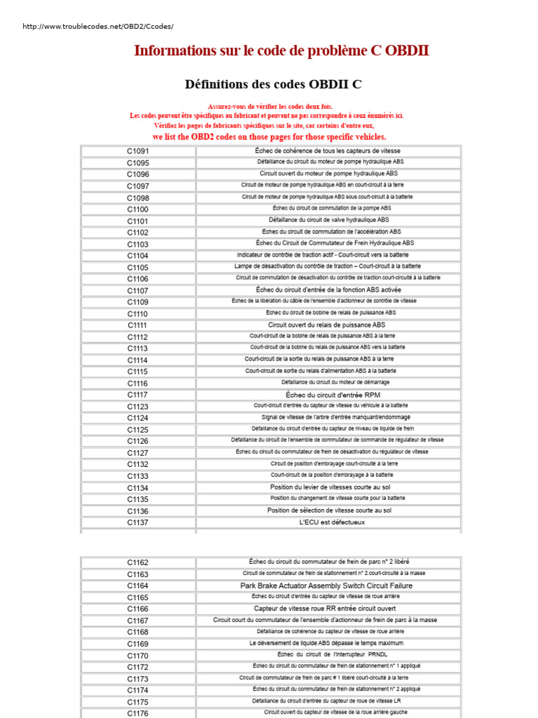 Codes OBDII C : Guide de diagnostic ABS | PDF | Système anti-blocage ...