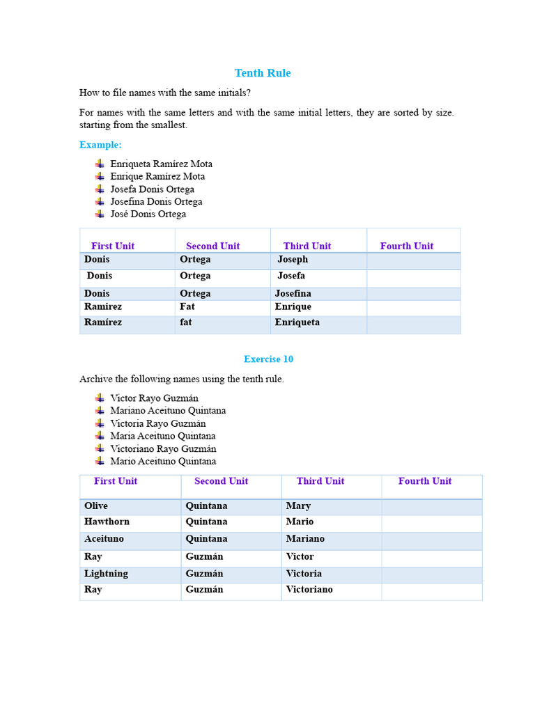 File Rules | PDF