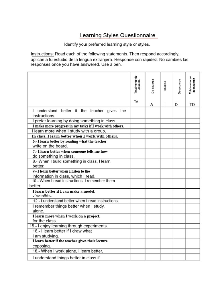 Learning Style Questionnaire | PDF | Learning Styles | Cognitive Science