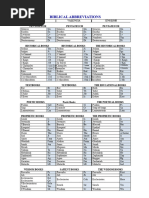 Bible Book Abbreviations List | PDF