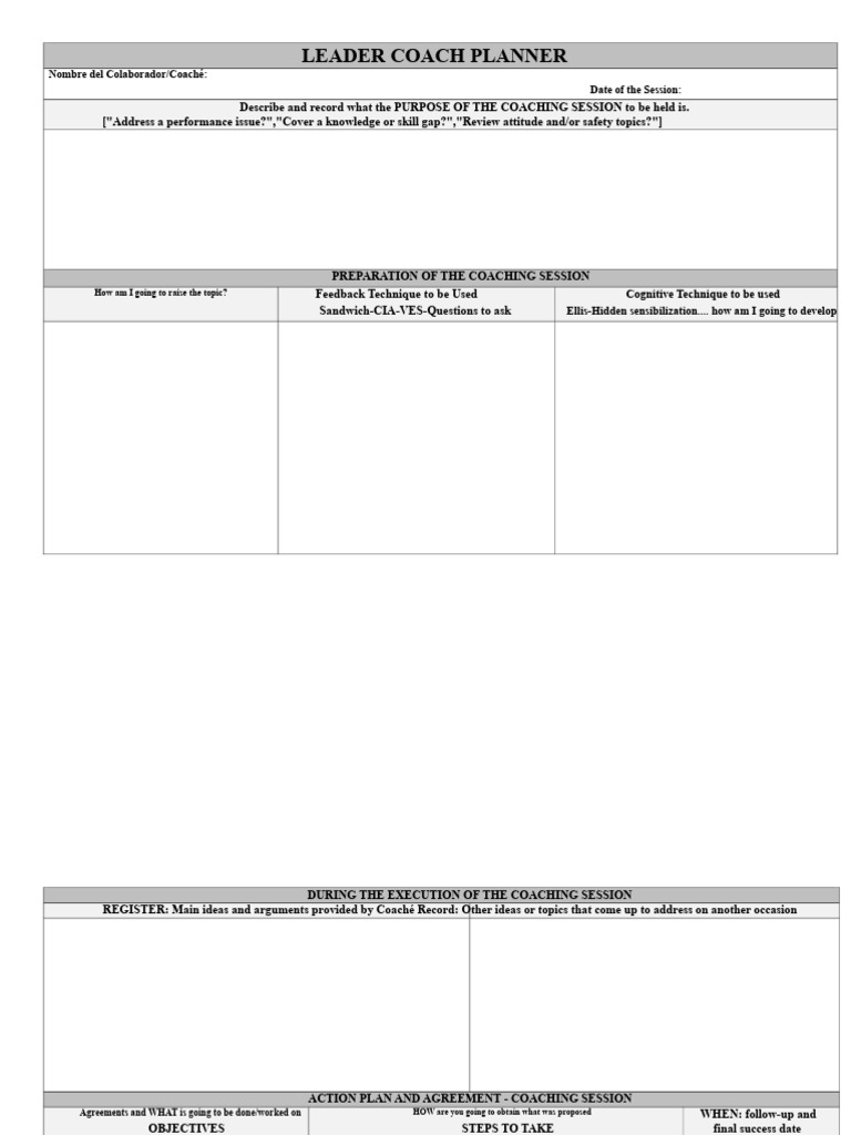 Coaching Session Planner Template | PDF | Communication | Neuroscience