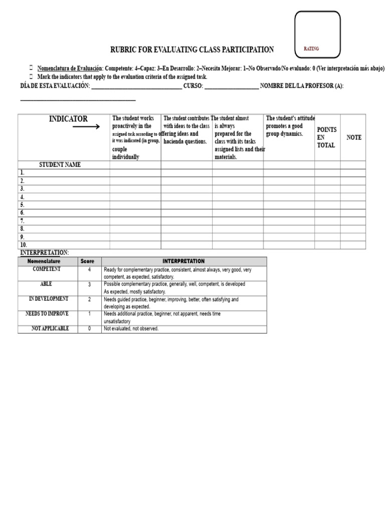 RUBRIC FOR EVALUATING In-Class Work Without Logo | PDF | Chess | Chess ...