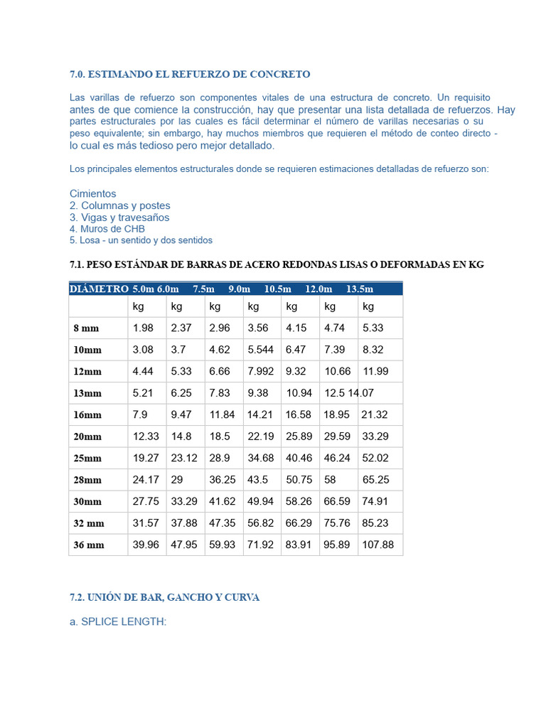 Estimando Refuerzo de Concreto | PDF | Fundación (Ingeniería) | Hormigón