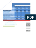 Agroindustrias AQP SAC