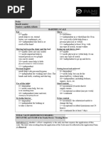 Modified Barthel Index Scoring Form | PDF