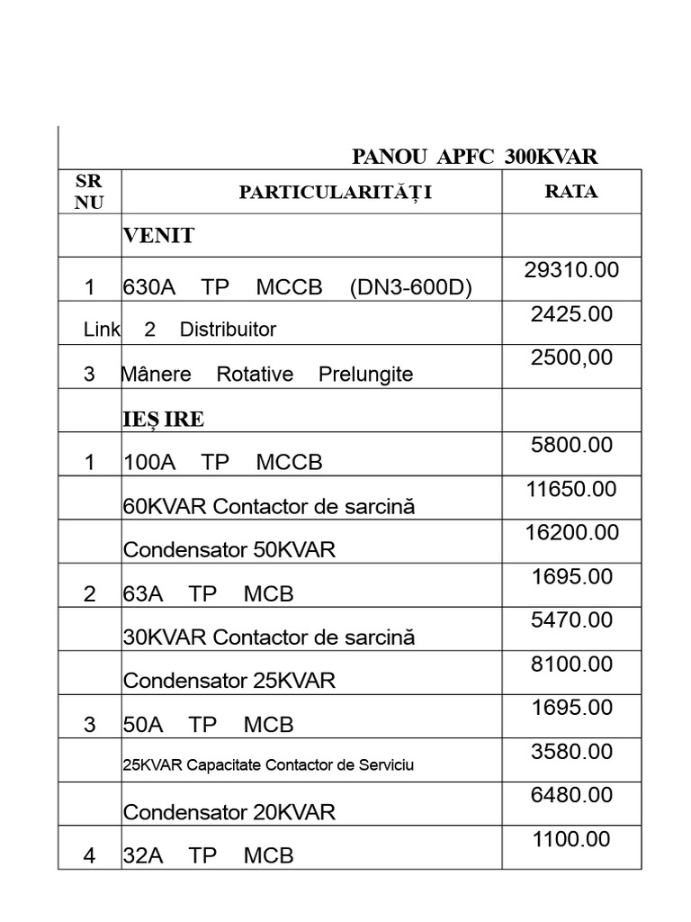 250 Kvar Apfc | PDF | Building Engineering | Electronics