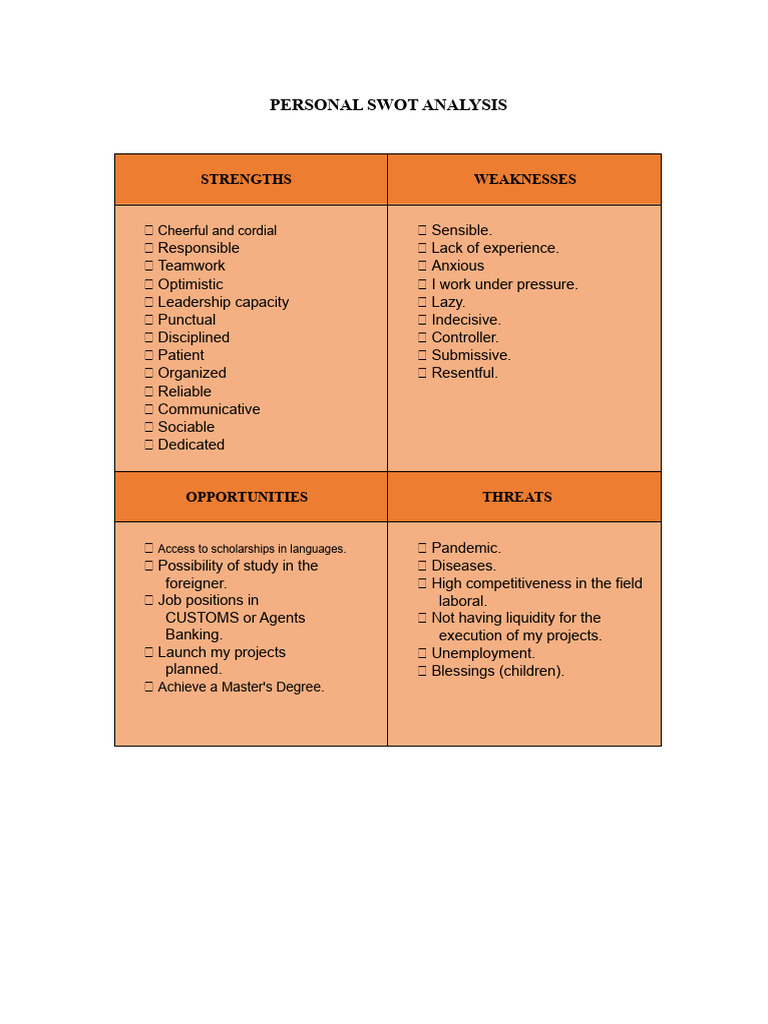 Personal Swot Analysis | PDF