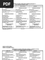 JCF Recruitment Requirements Overview | PDF