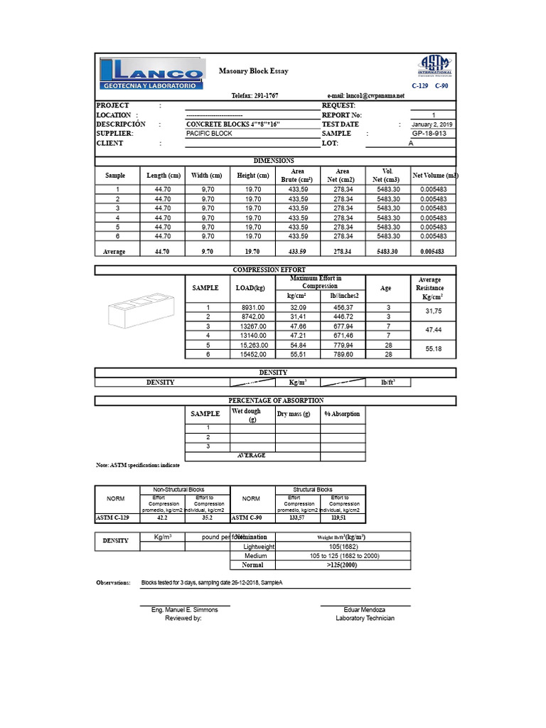 Masonry Block Testing Report C-129 C-90 | PDF | Density | Concrete