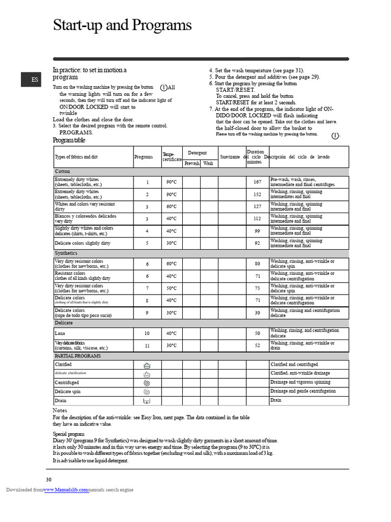 Washing Machine Program Guide | PDF | Washing Machine