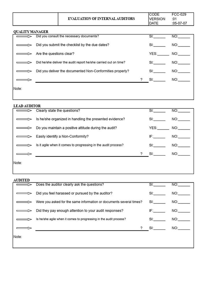 Evaluation of Internal Auditors | PDF