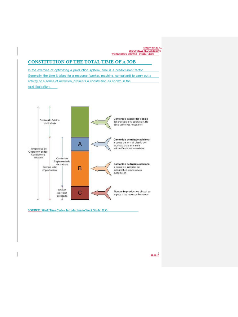 1.6 Concept of Total Content of The Work | PDF | Inventory