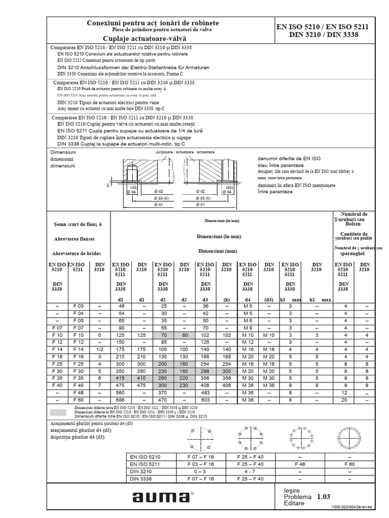 Iso 5210 | PDF