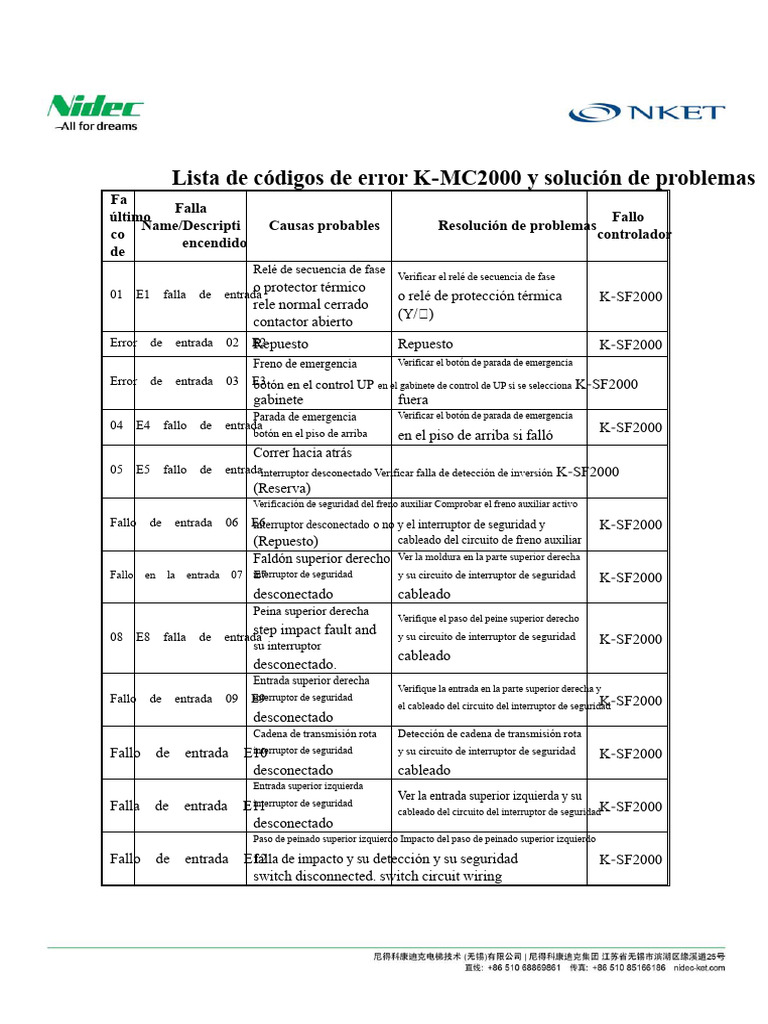 Códigos de error K-MC2000 y soluciones | PDF | Relé | Sensor