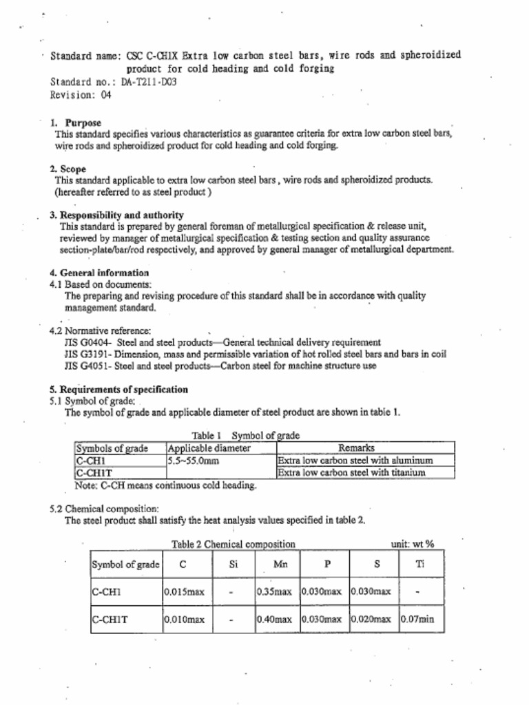CSC C-CH1X | PDF
