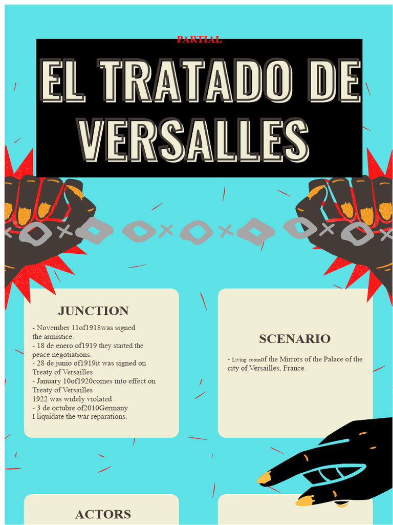 Treaty of Versailles | PDF