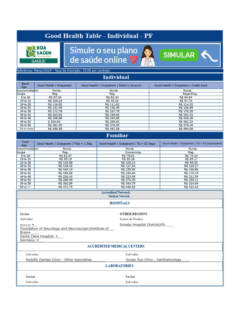 Health Plan Table For Individuals - Good Health BA | PDF | Pathology ...