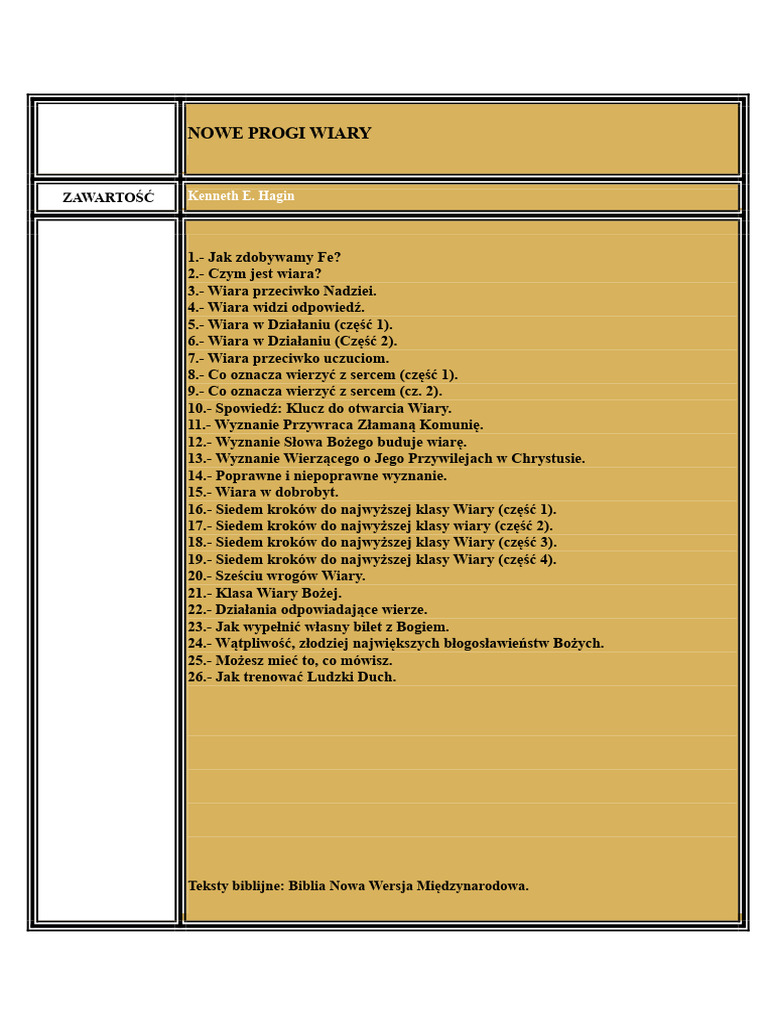 Nowe Progi Wiary | PDF
