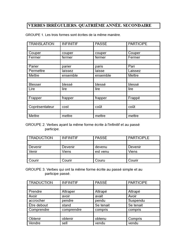 Liste des verbes irréguliers en anglais | PDF | Verbe