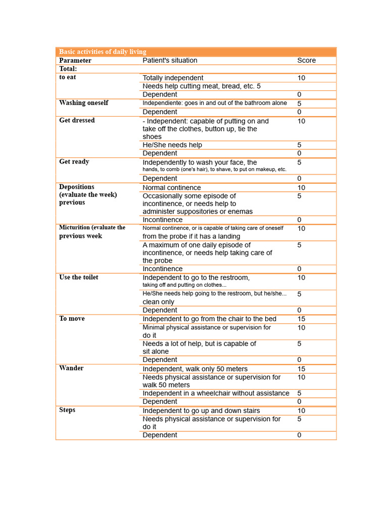 Daily Living Activities Assessment Guide | PDF | Clinical Medicine ...