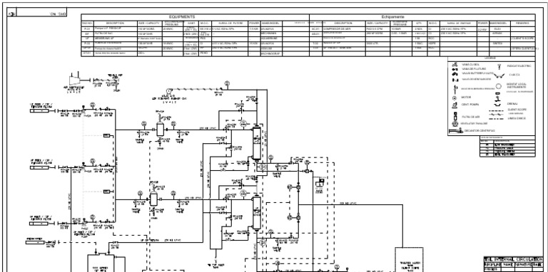 R1 - 100701492-Pro-004 - Uf P&id | PDF