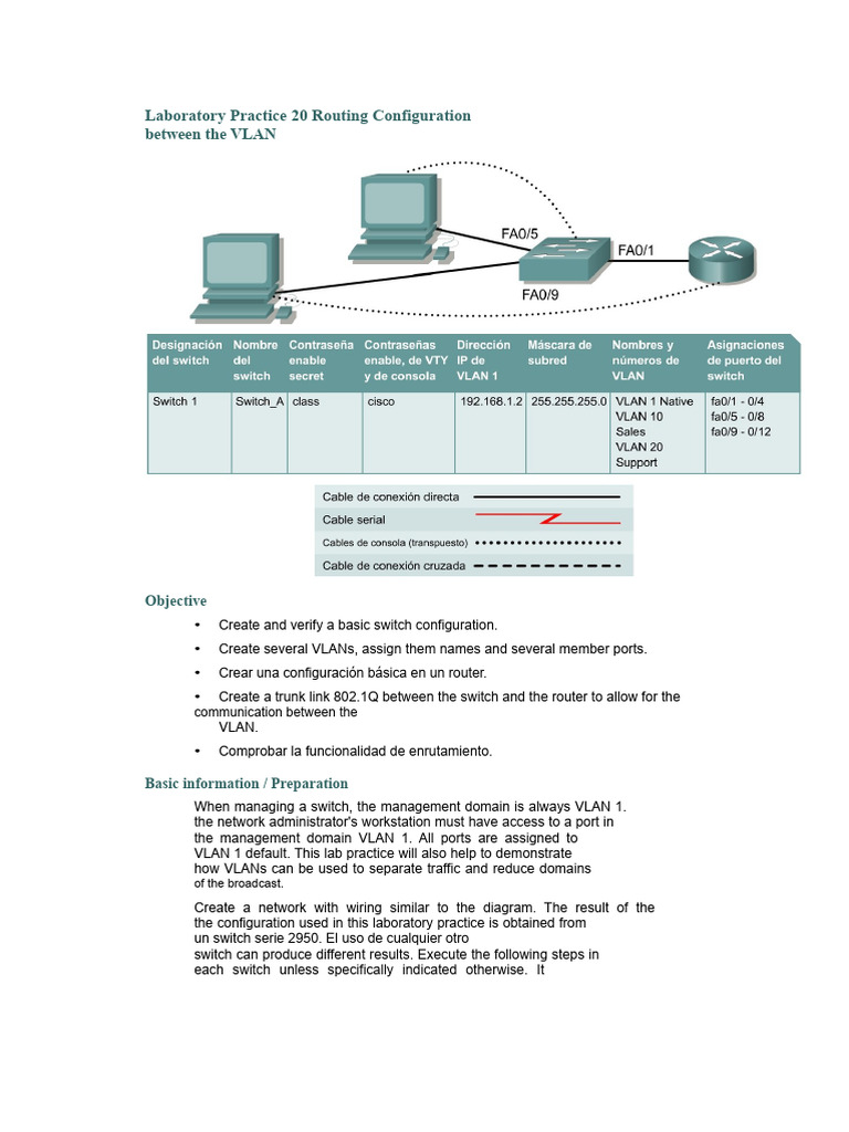 VLAN Routing Configuration Lab Guide | PDF | Network Switch | Router ...