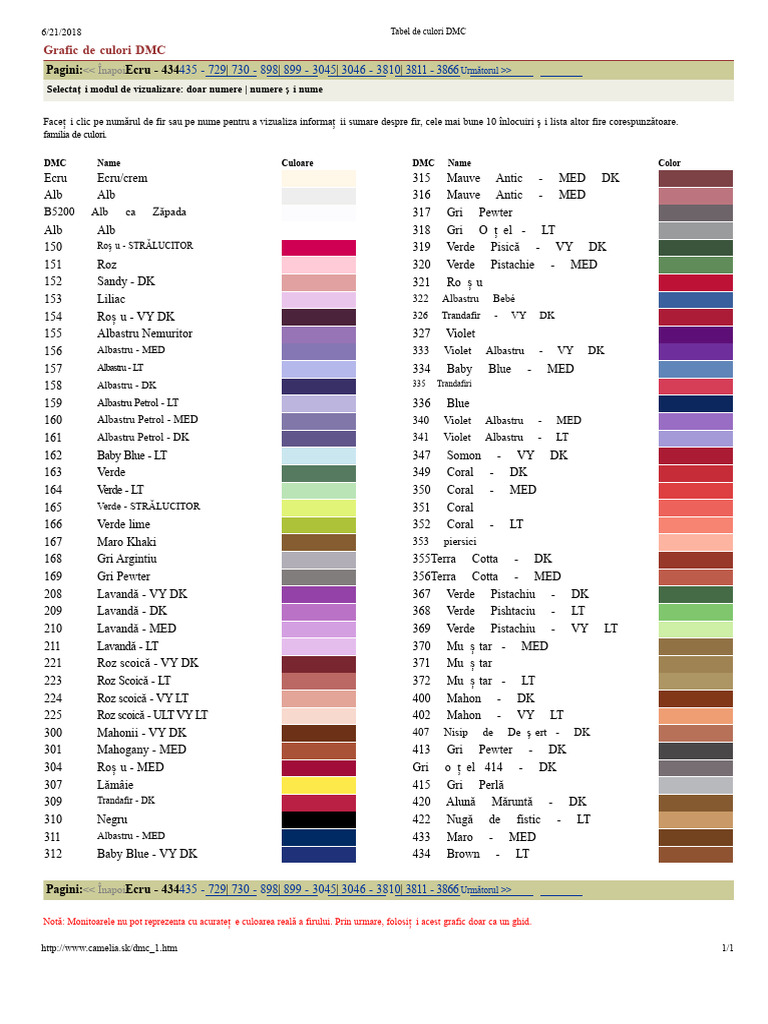 DMC Chart de Culori in Ordine Numerica Cu Numele Culorii | PDF